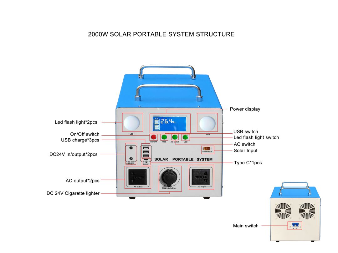 鈑金2000W藍色系統(tǒng)