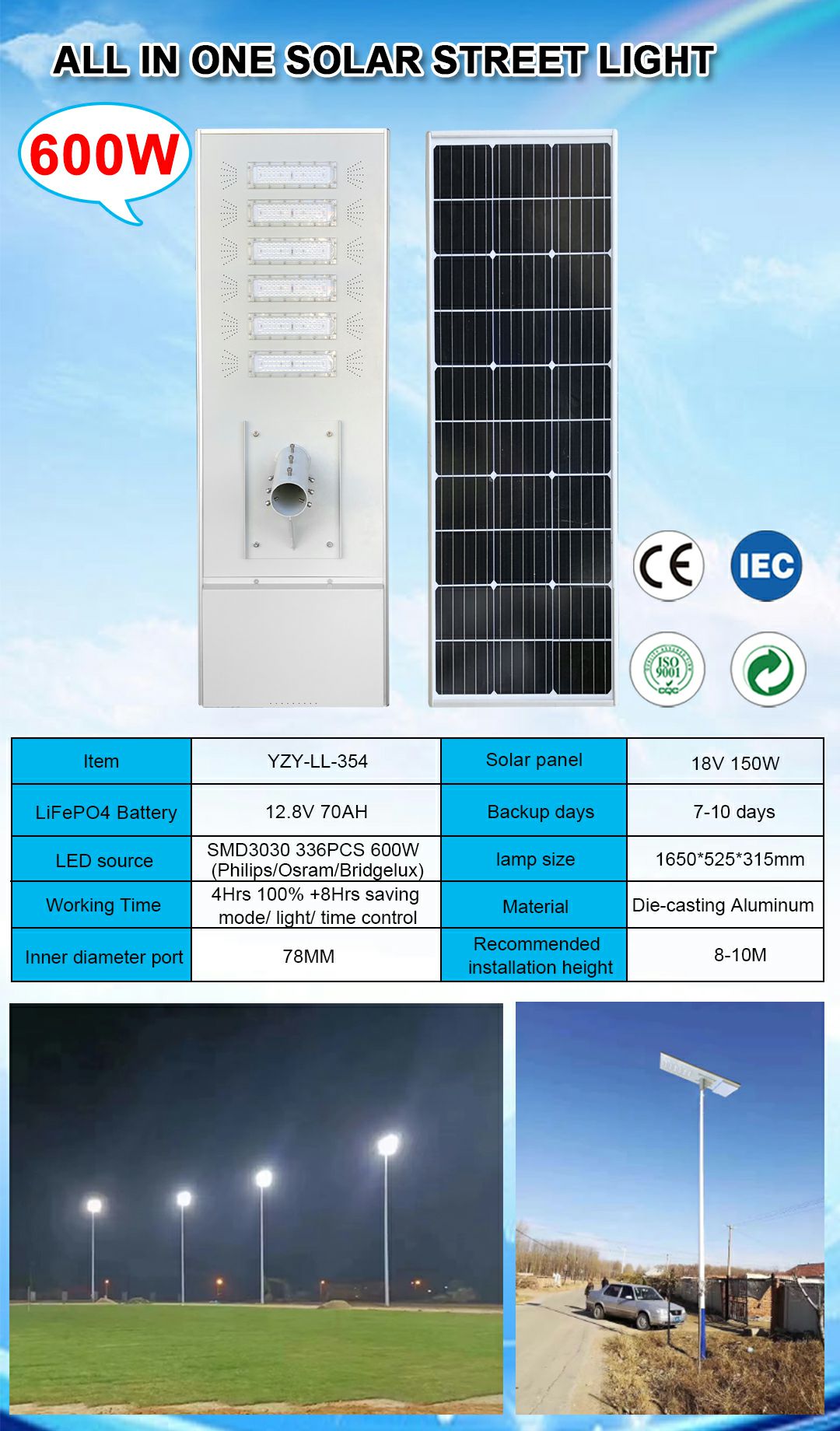 353-354 Integrated Street Lamp