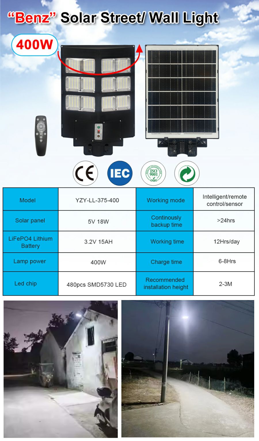375 Integrated Street Lamp