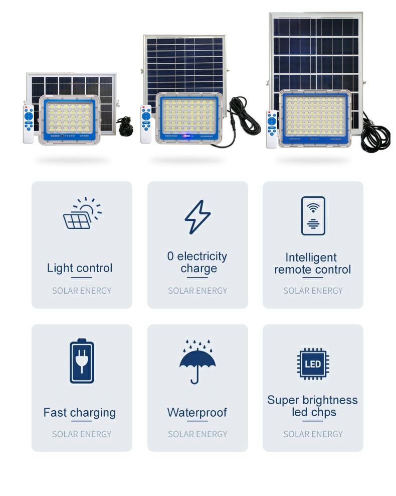 127-128-129投光燈
